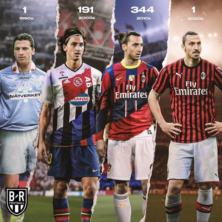 为城市长期 为城市长期