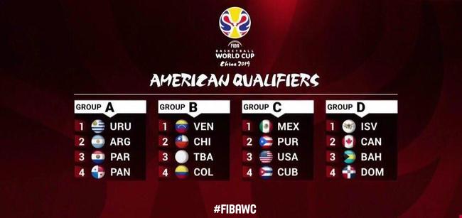 勇士新补强 勇士新补强