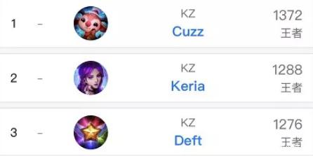 第62位结 第62位结