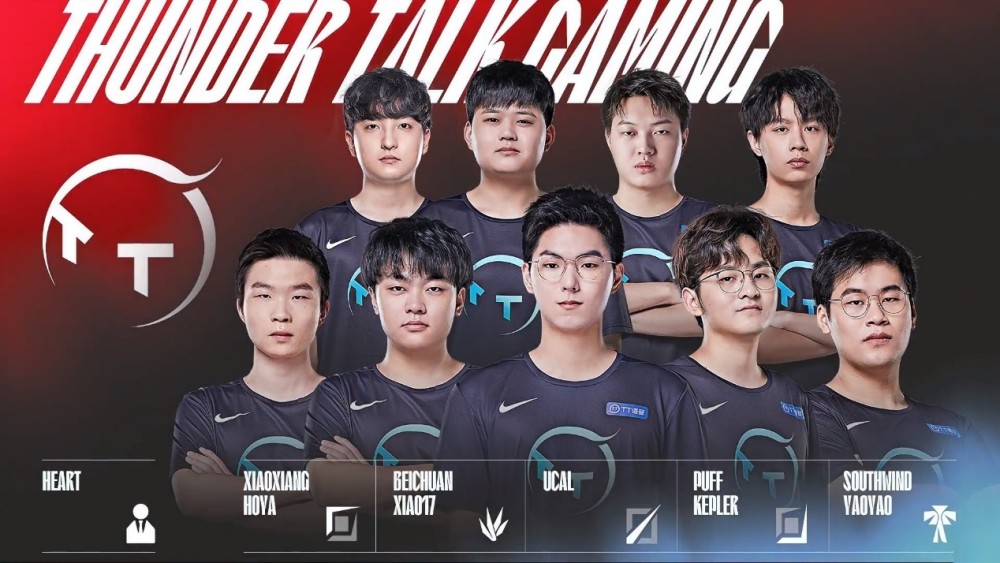 展的现状与 展的现状与