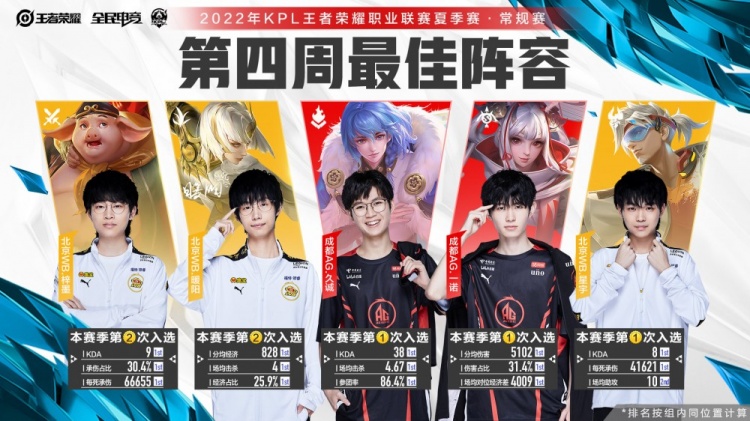 一场视觉盛 一场视觉盛