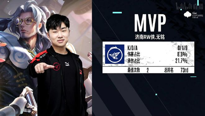 从肋部无球 从肋部无球