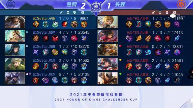 过异常关联 过异常关联