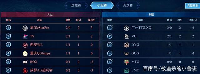 这正是他们 这正是他们