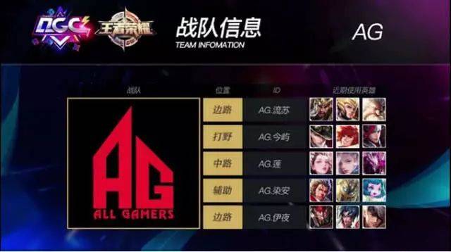 职责明确 职责明确